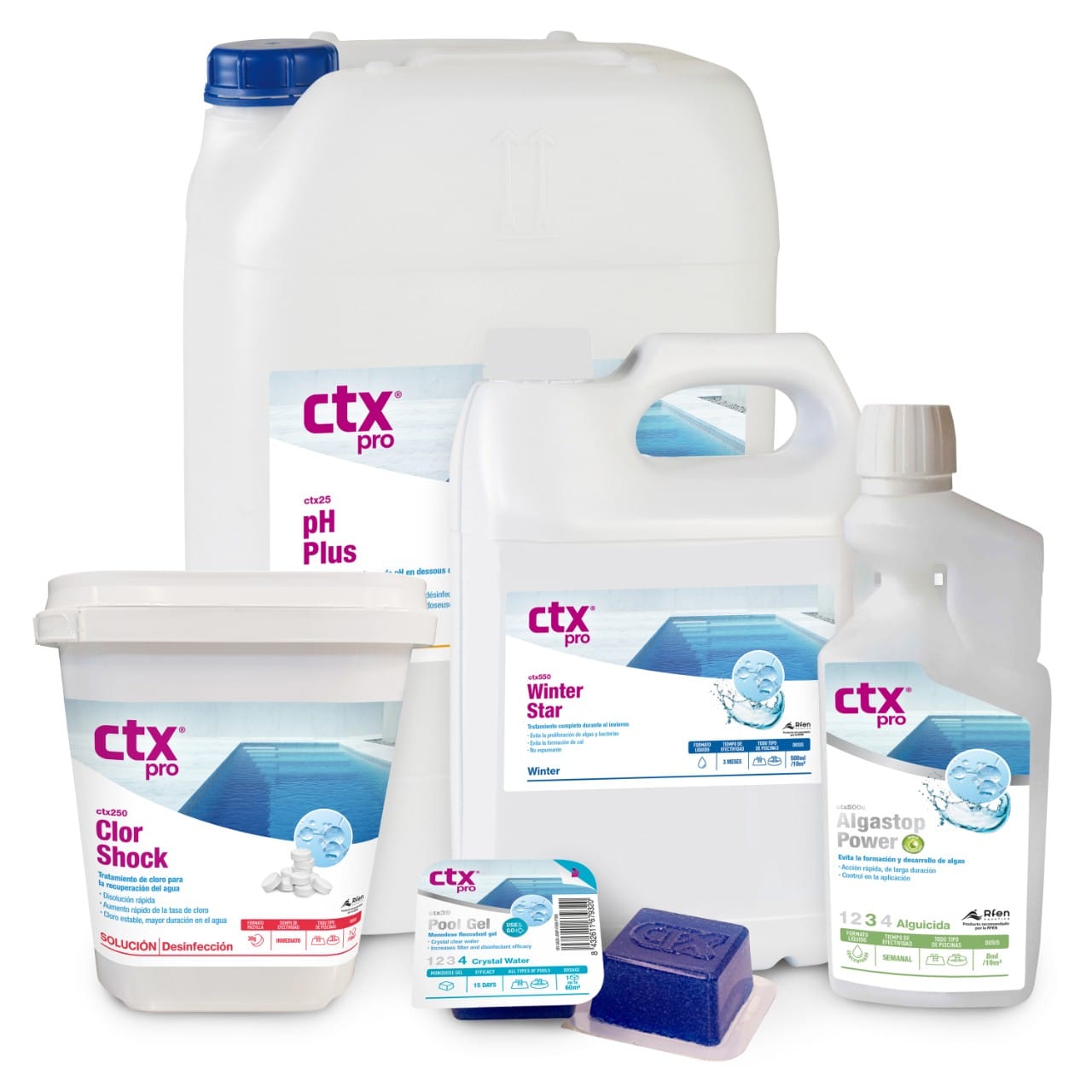 Gama de produtos CTX Pro utilizados nas manutenções
